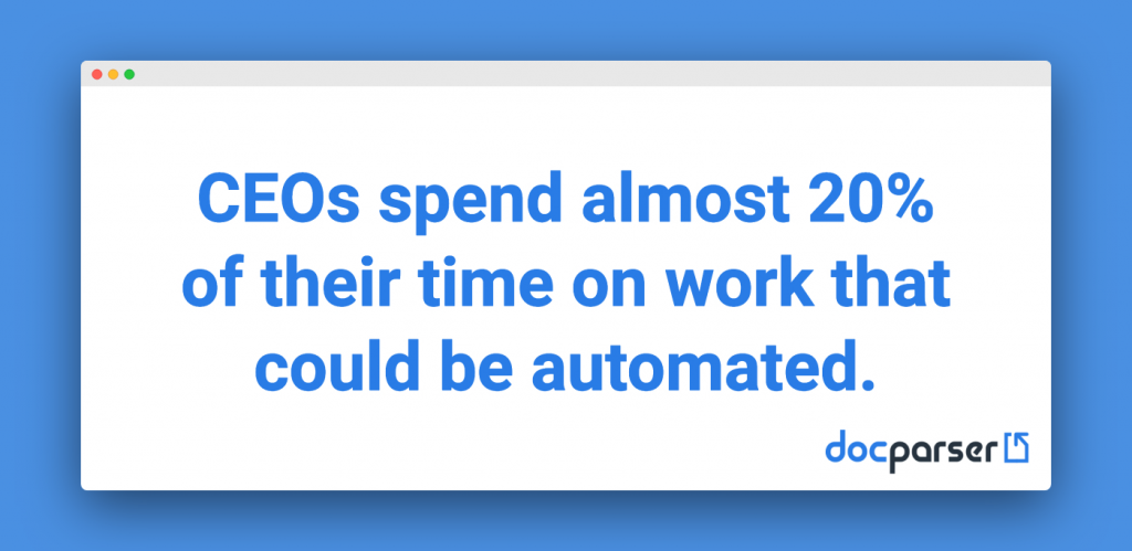 automation statistic