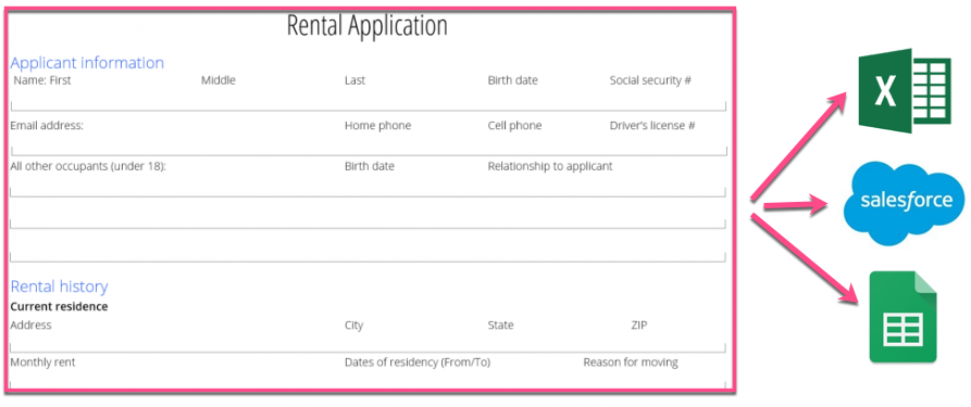 parsing rental applications