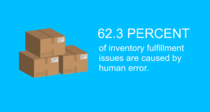 warehouse-automation-reduces-human-error