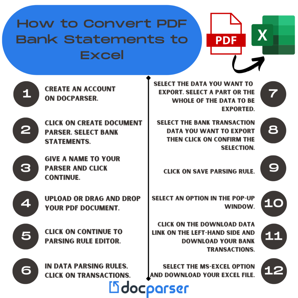 convert-pdf-bank-statements-to-excel-credit-card-statements-to-excel