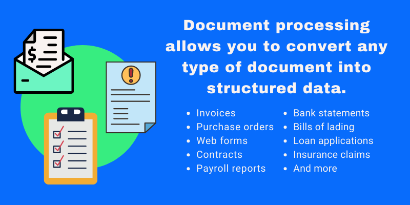 Document Processing - Types of Documents