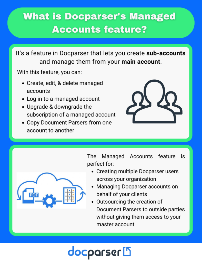 Docparser Managed Accounts Feature Infographic