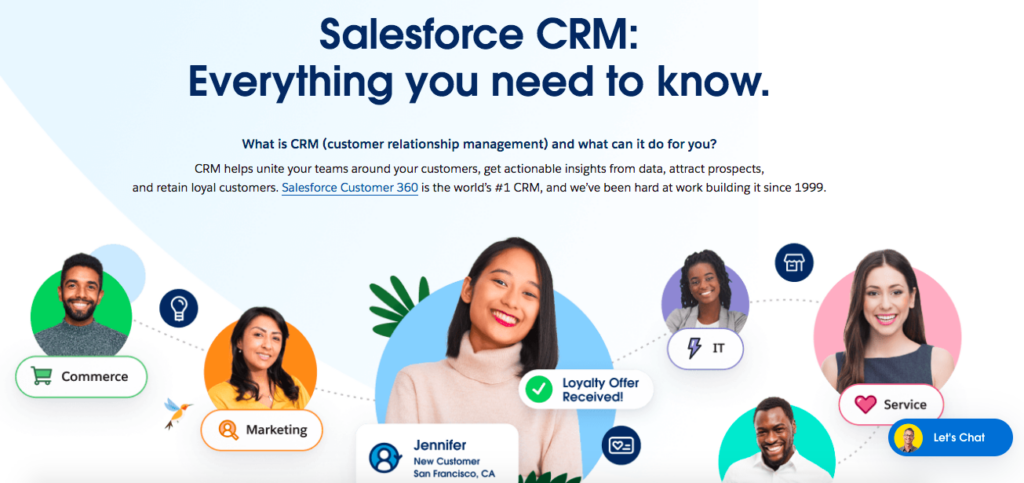 CRM Automation - Salesforce CRM