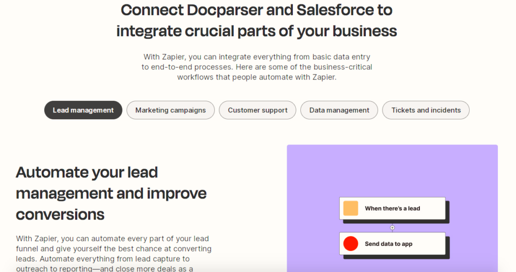 CRM Automation - Zapier