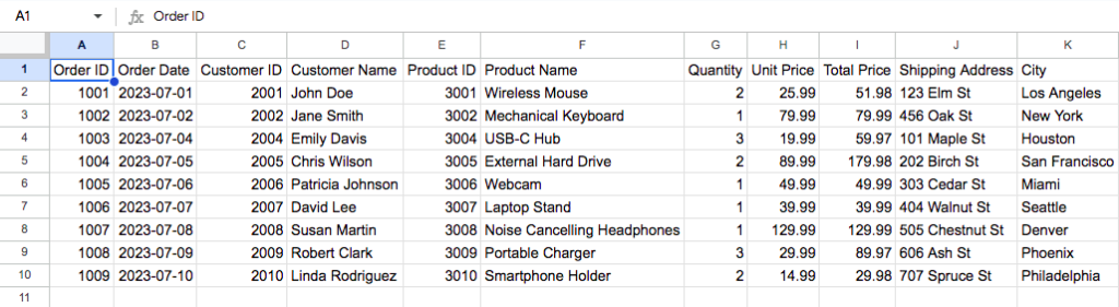 CSV Document Parsed Data