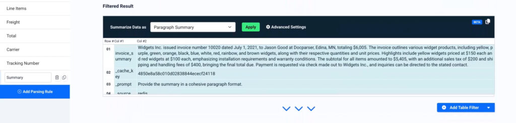 Invoice Paragraph Summary