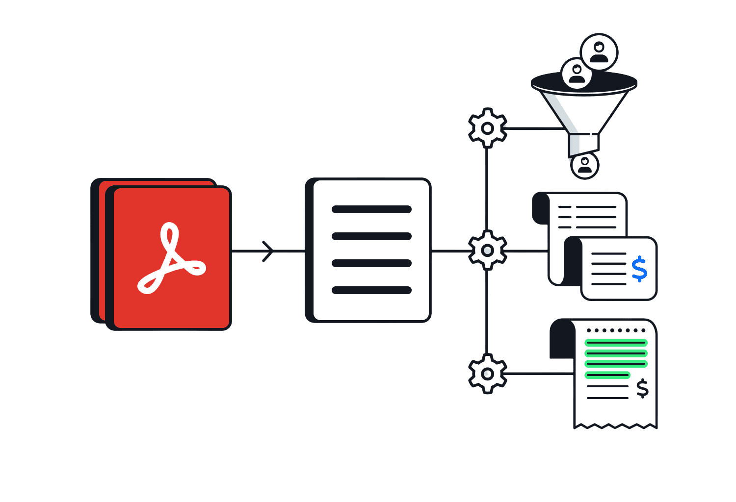 Parse PDF to Text and Automate Workflows End-to-End - Docparser