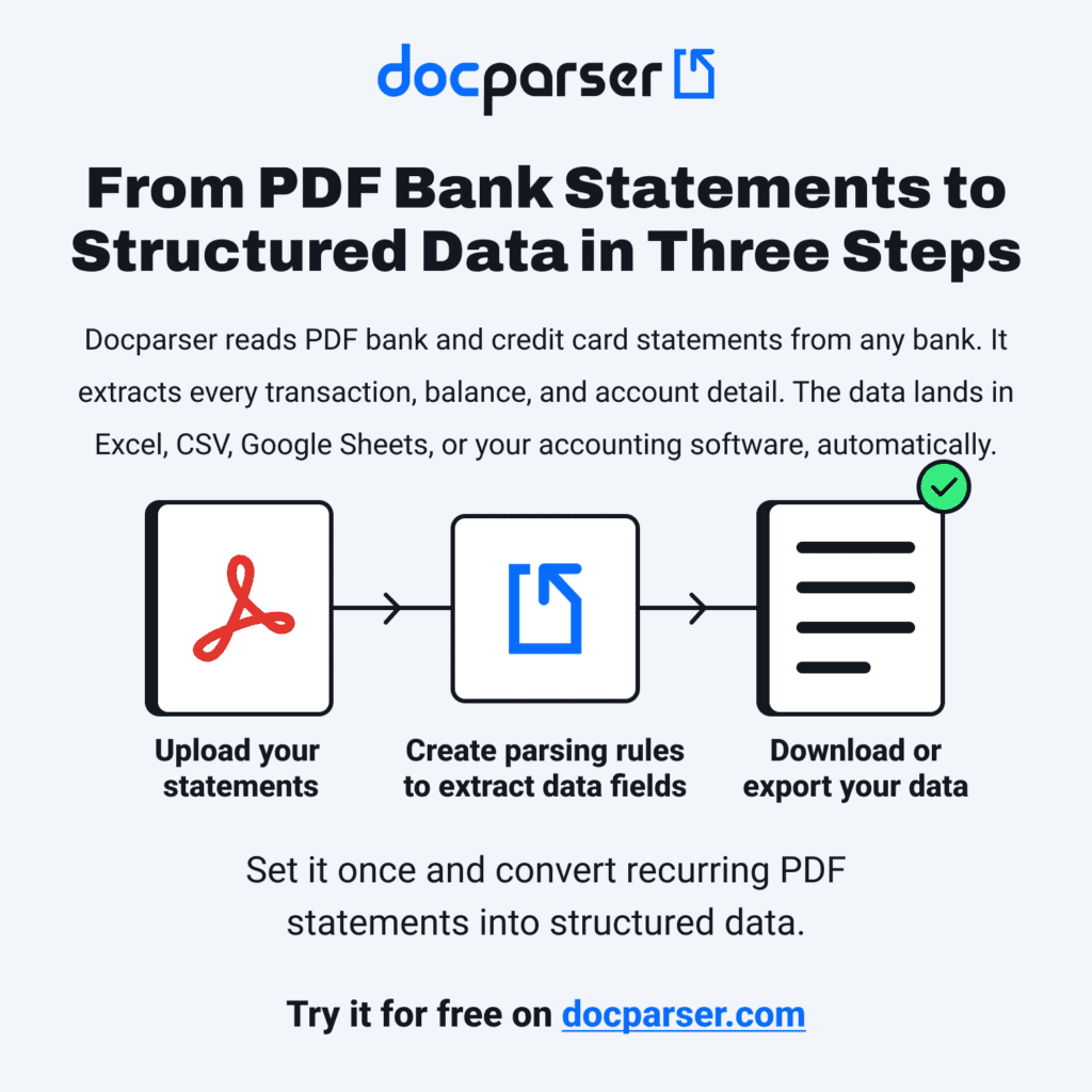 Bank Reconciliation Infographic