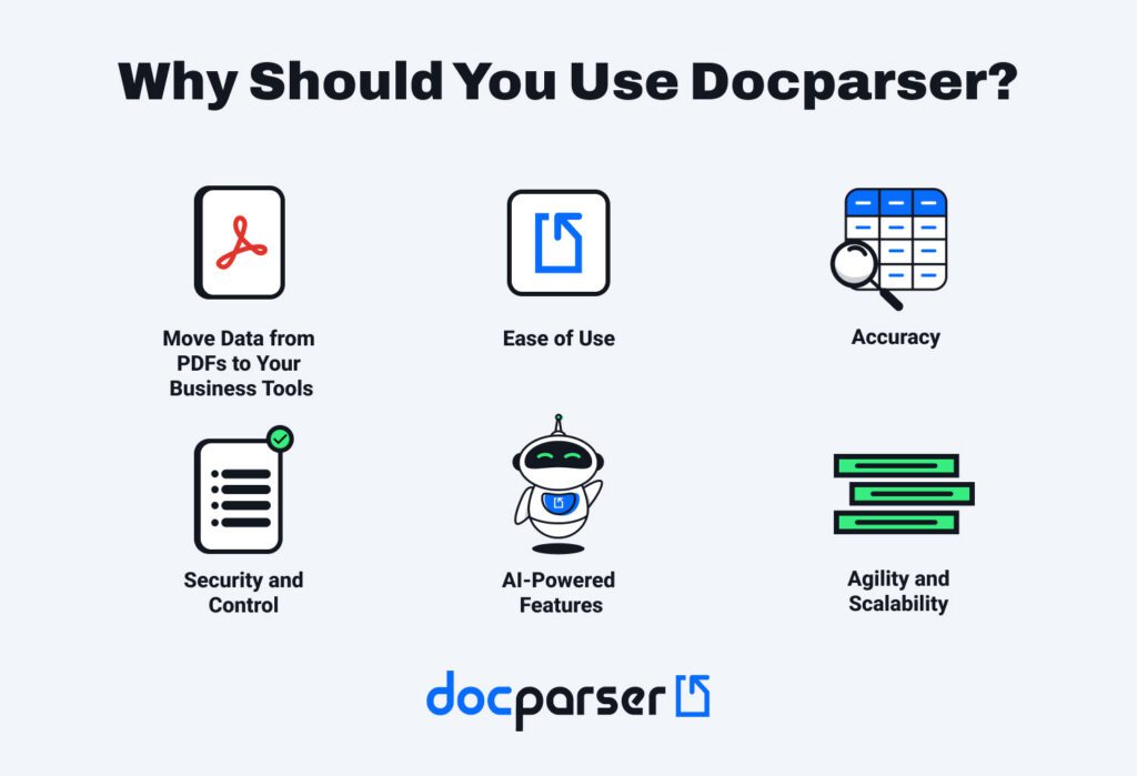 Why You Should Use Docparser