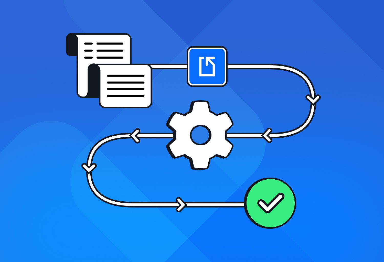 Workflow Automation